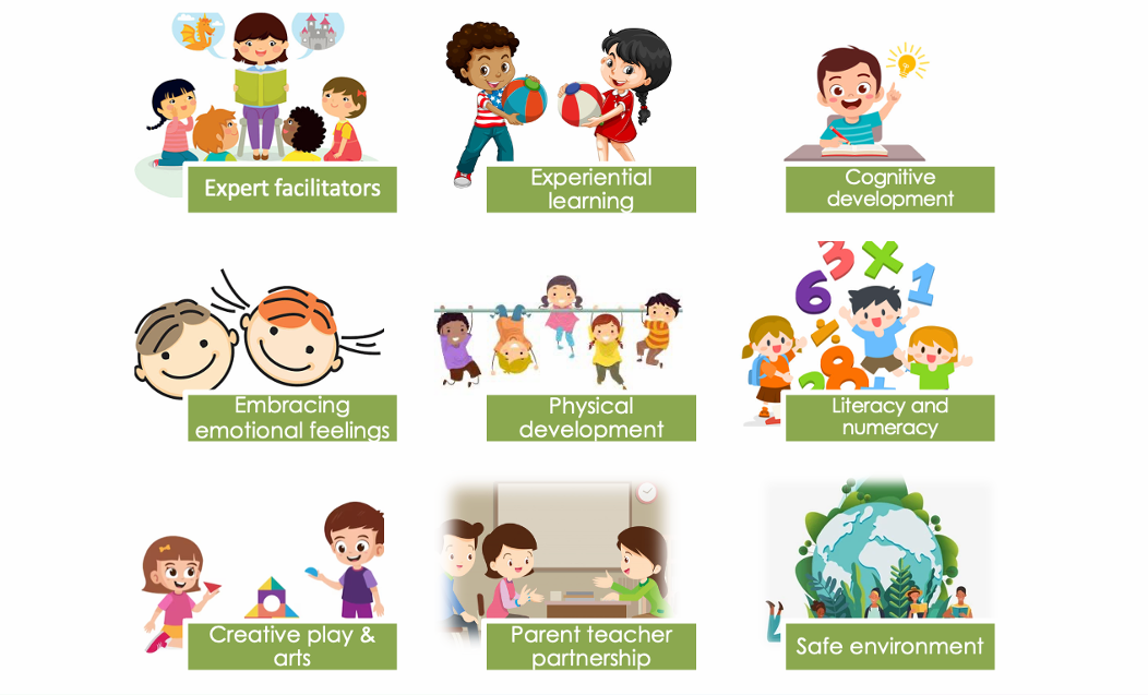 Kindercastle Learning Features